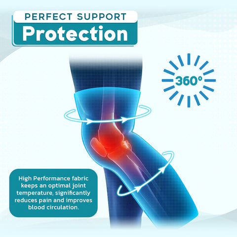 OrthoSleeve™ | Buy 1 get 1 FREE | Pain Relief Compression knee And Calf Support