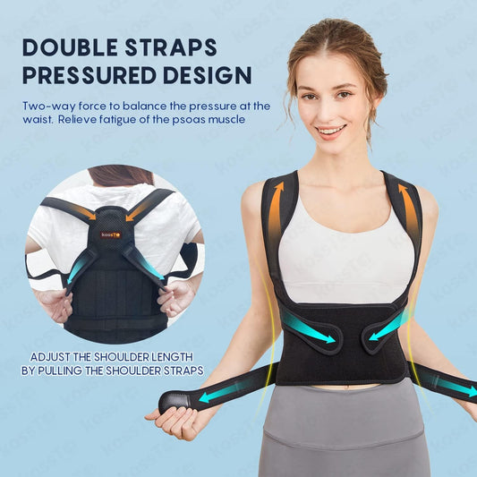 PosturePro™ |  Unisex Posture Corrector Belt