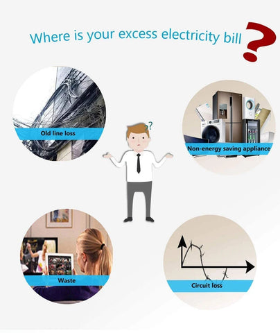 SaveMax™ - Turbo Power Saver NABL Certified (15kw Save up to 40% Electricity Bill Everyday) @ Just Rs. 599/-